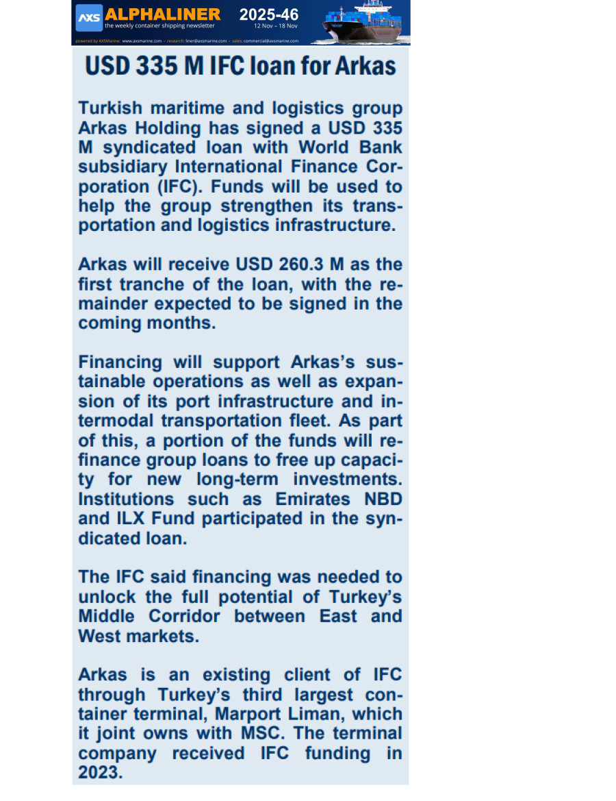 USD 333 M IFC Loan For Arkas