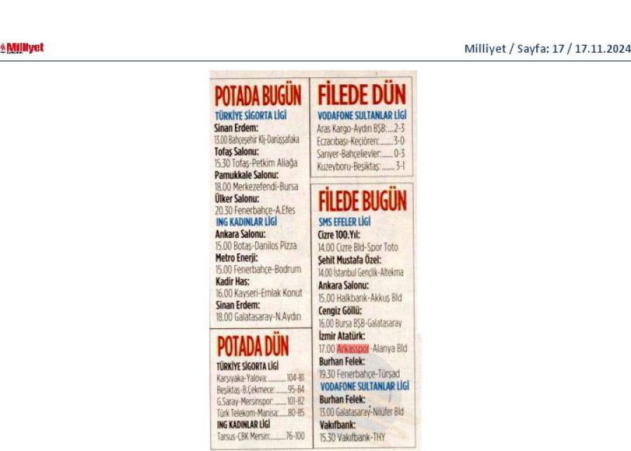 Filede Bugün
