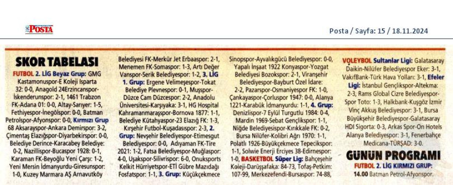 Skor tabelası