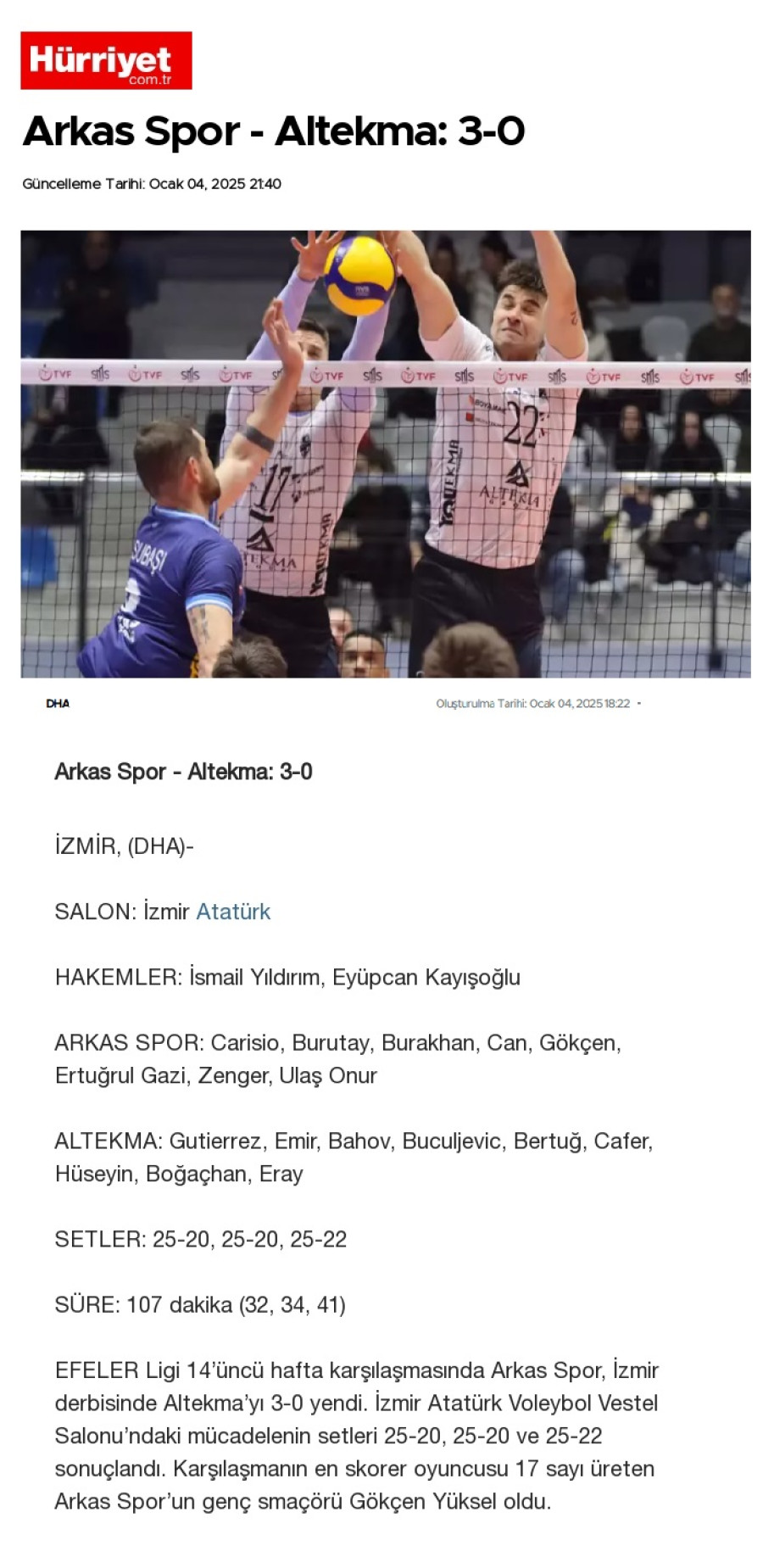 Arkas Spor -Altekma: 3-0