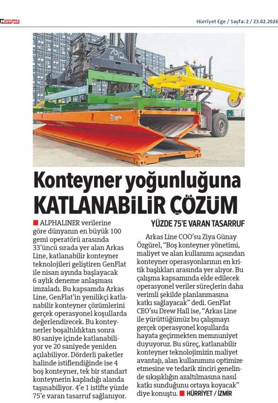 Konteyner Yoğunluğuna Katlanabilir Çözüm