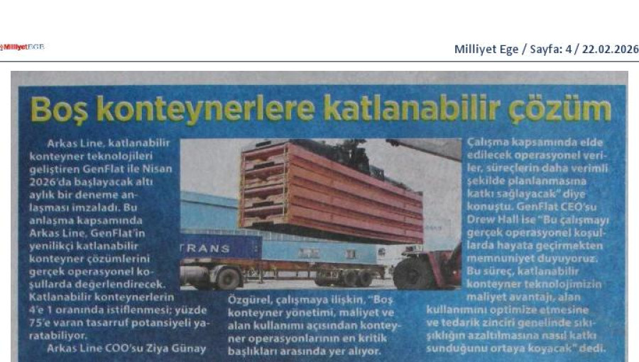 Boş Konteynerlere Katlanabilir Çözüm