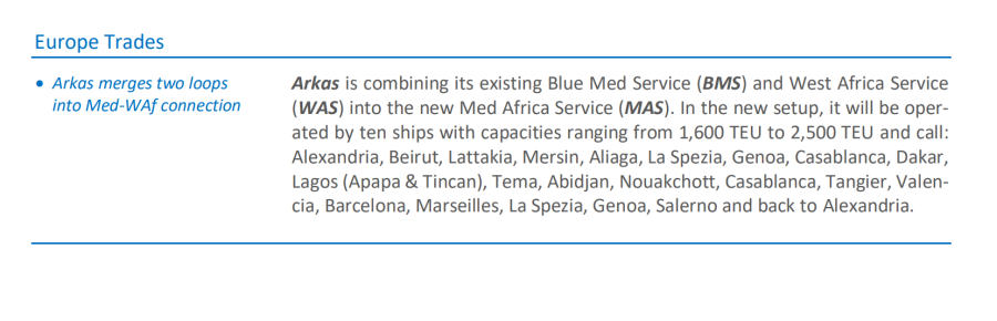  Arkas Line Merges Two Loops  Into Med-WAf Connection