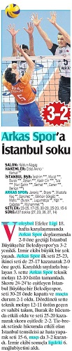 Arkas Spor'a İstanbul şoku
