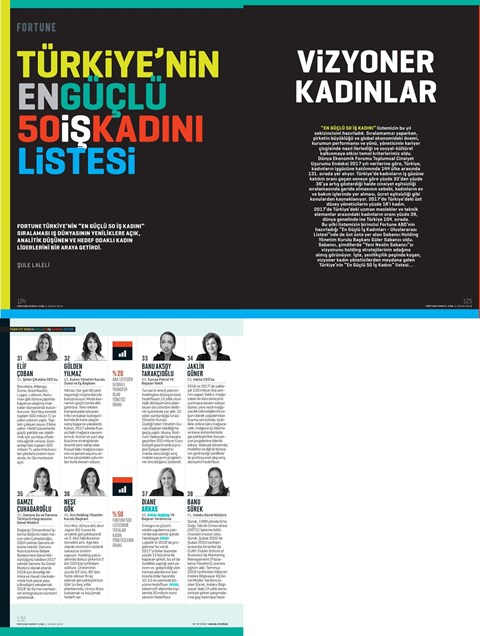 Türkiye'nin En Güçlü 50 İş Kadını Listesi