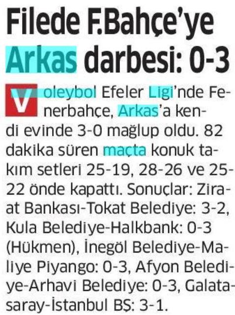 Filede Fenerbahçe'ye Arkas darbesi: 0:3