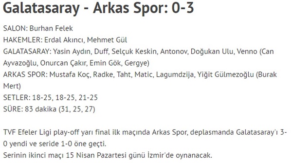 Galatasaray-Arkas Spor: 0-3
