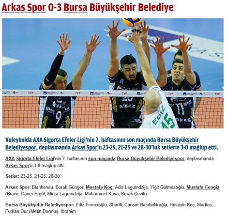 Arkas Spor 0-3 Bursa Büyükşehir Belediye